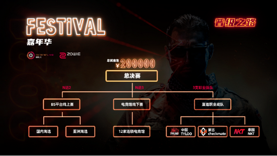 无畏契约狙击霰弹枪莽侠使用技巧与攻略